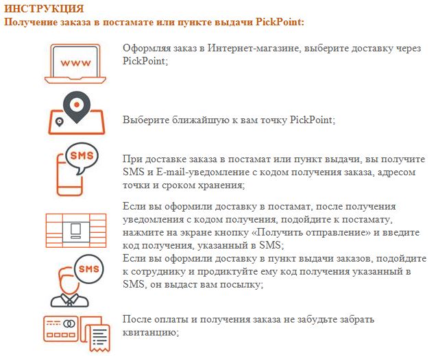 Инструкция получения заказа PickPoint