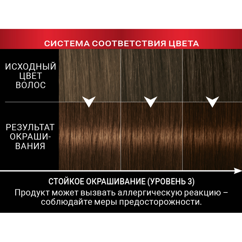Краска для волос `СЬЁСС` Salonplex тон 4-8 (Каштановый шоколадный) 50 мл