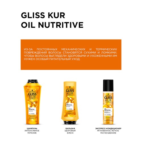Бальзам для волос `GLISS KUR` OIL NUTRITIVE (для длинных, секущихся волос) 200 мл