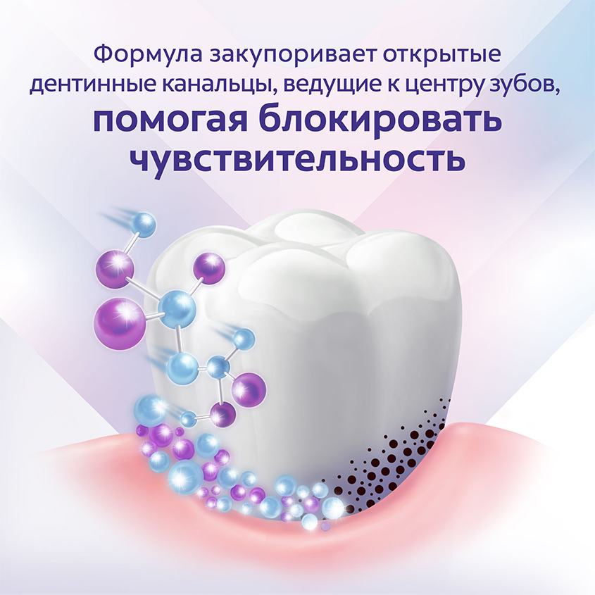 Паста зубная `COLGATE` SENSITIVE PRO-RELIEF Защита эмали 75 мл