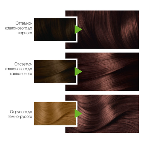 Краска для волос `GARNIER` `COLOR NATURALS` тон 5.25 (Горячий шоколад)
