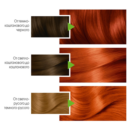 Краска для волос `GARNIER` `COLOR NATURALS` тон 7.40 (Пленительный медный)