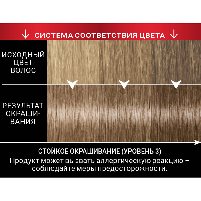 Краска для волос `СЬЁСС` Salonplex тон 7-5 (Холодный русый) 50 мл